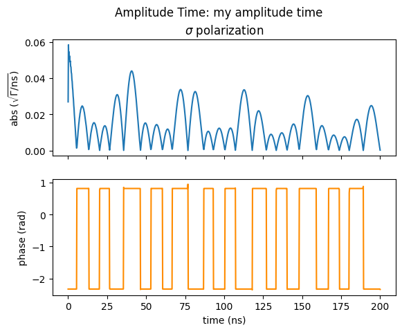 ../../_images/amplitude_time.png