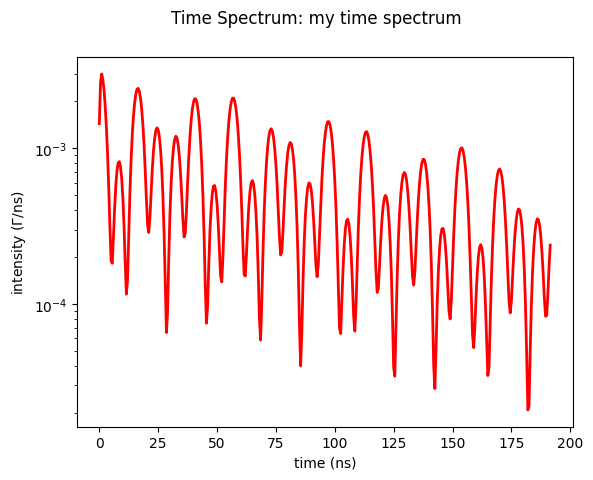 ../../_images/time_spectrum_plot.png